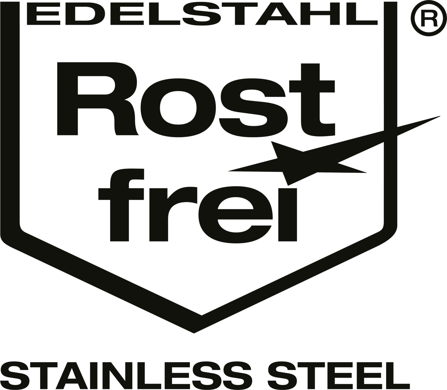 Sinetti 'EDELSTAHL Rost frei' (Ruostumaton teräs) ympyröidyllä R:llä ja tähdellä.