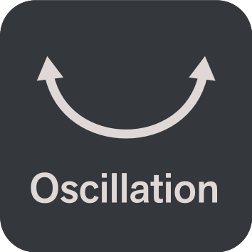 Sinetti, jossa teksti 'Oscillation' ja kaarevat nuolet.