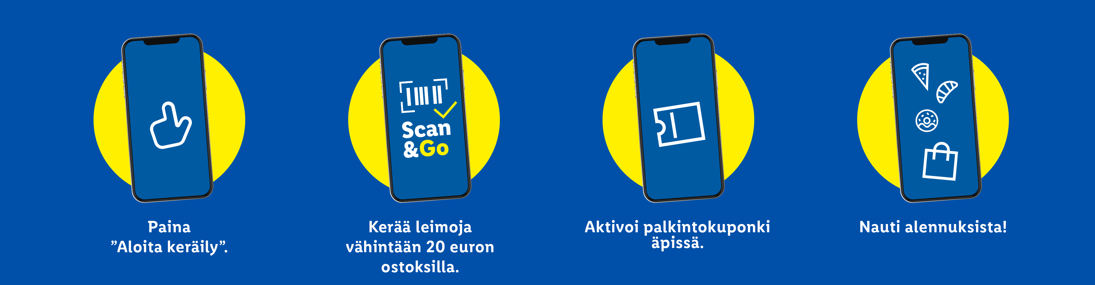 Neljä kuvaa puhelimista, jotka esittävät keräilykampanjan vaiheita: aloita keräily, kerää leimoja, aktivoi kuponki ja nauti alennuksista.