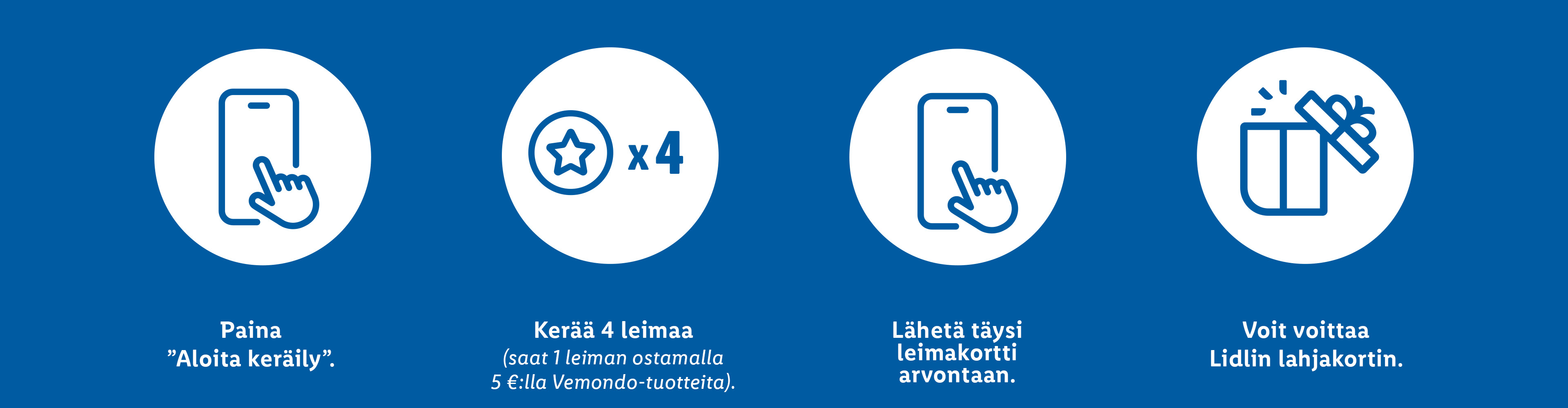 Nelivaiheinen ohjeistus Lidl-lahjakortin voittamiseen: aloita keräily, kerää 4 leimaa, lähetä kortti arvontaan ja voita.